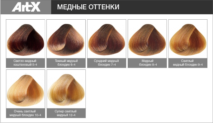 Интернет Магазин Нирвель Краска Для Волос